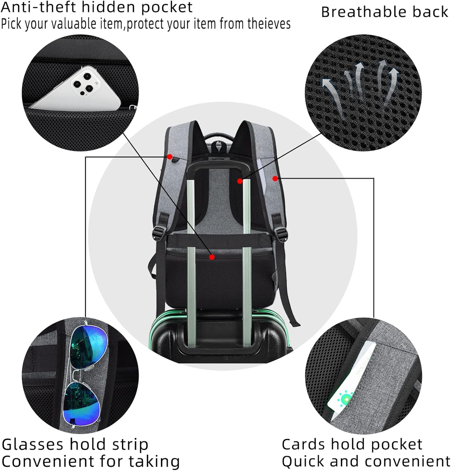 Podróżny antykradzieżowy na laptopa z portem USB smart
