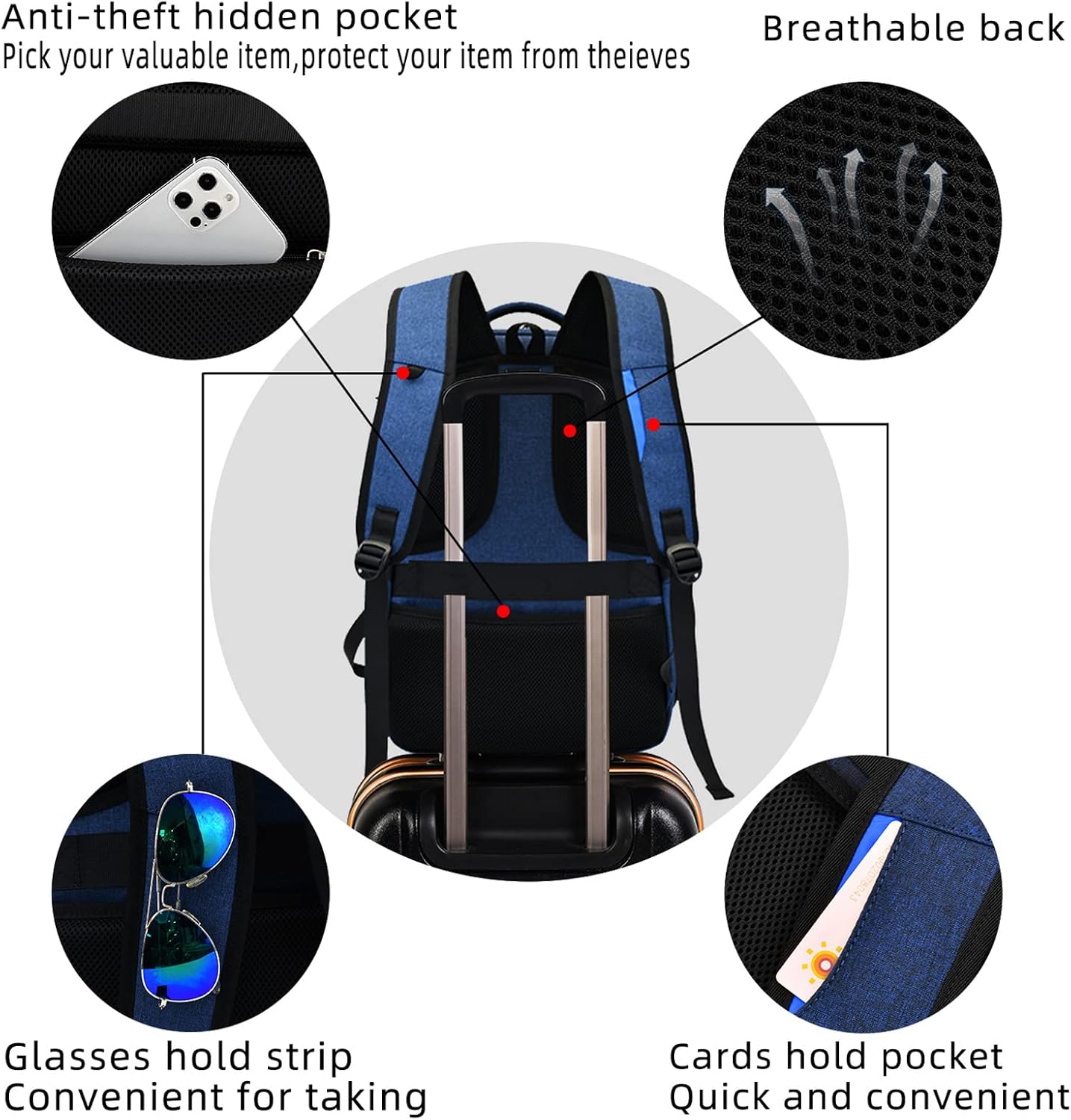 Podróżny antykradzieżowy na laptopa z portem USB smart
