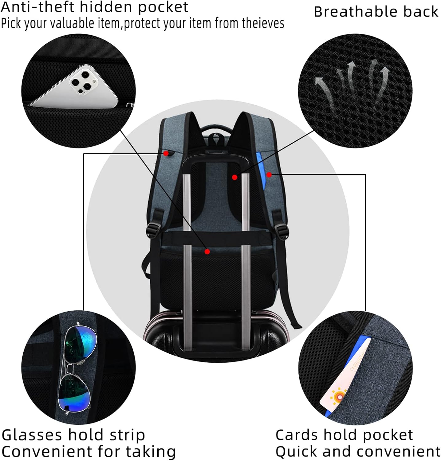Podróżny antykradzieżowy na laptopa z portem USB smart