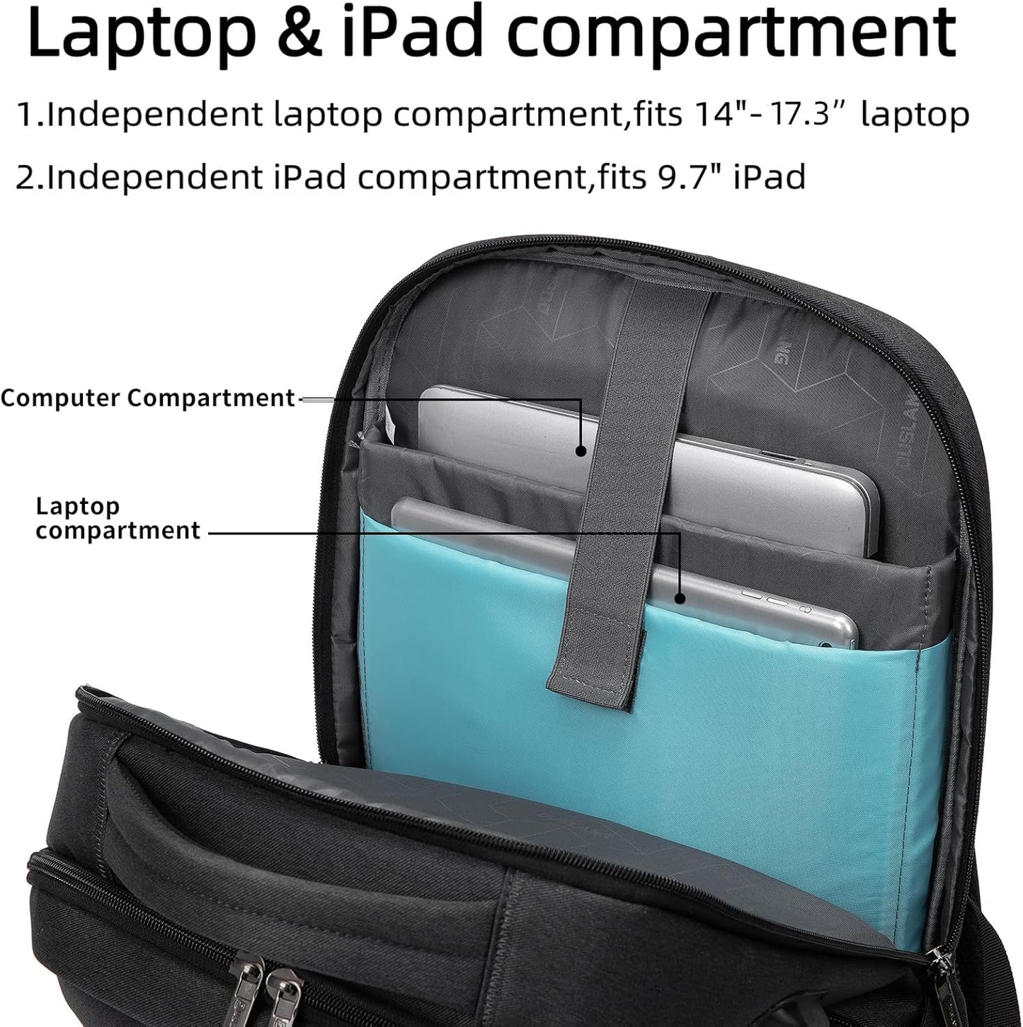 Podróżny antykradzieżowy na laptopa z portem USB smart