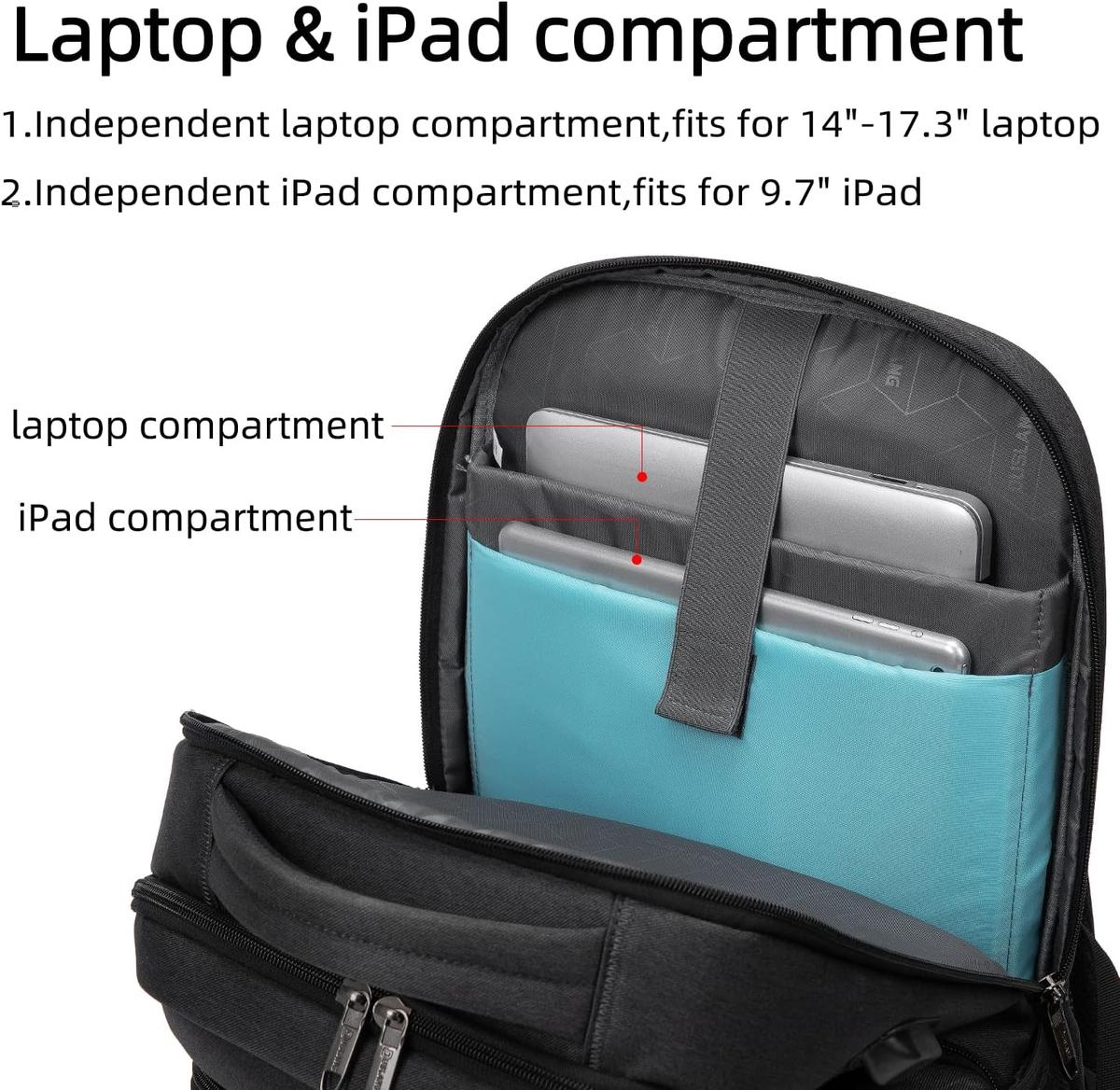 Damski elegancki plecak wodoodporny USB